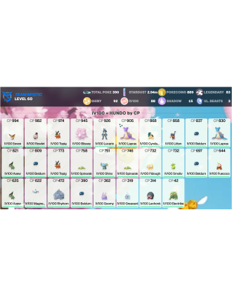 Legendary: 83 | Shiny: 92 | Hundo: 88 | ShinyLegend: 1 [Level: 60 | Stardust: 2.95m | Team: Mystic]