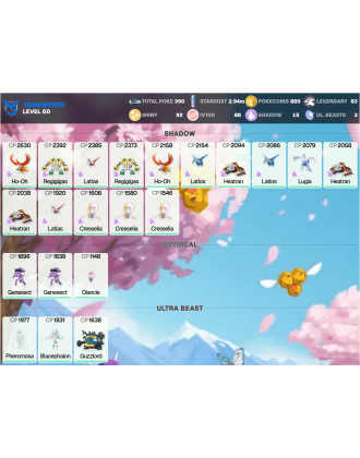 Legendary: 83 | Shiny: 92 | Hundo: 88 | ShinyLegend: 1 [Level: 60 | Stardust: 2.95m | Team: Mystic]