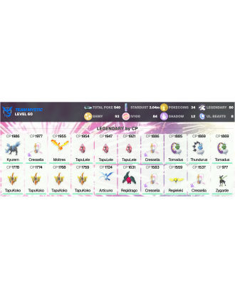 Legendary: 80 | Shiny: 93 | Hundo: 84 | ShinyLegend: 2 [Level: 60 | Stardust: 3.05m | Team: Mystic]