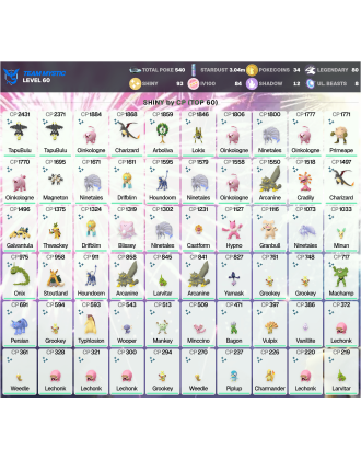 Legendary: 80 | Shiny: 93 | Hundo: 84 | ShinyLegend: 2 [Level: 60 | Stardust: 3.05m | Team: Mystic]