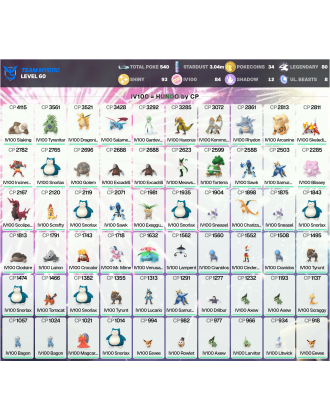 Legendary: 80 | Shiny: 93 | Hundo: 84 | ShinyLegend: 2 [Level: 60 | Stardust: 3.05m | Team: Mystic]