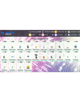 Legendary: 80 | Shiny: 93 | Hundo: 84 | ShinyLegend: 2 [Level: 60 | Stardust: 3.05m | Team: Mystic]