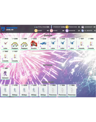Legendary: 80 | Shiny: 93 | Hundo: 84 | ShinyLegend: 2 [Level: 60 | Stardust: 3.05m | Team: Mystic]