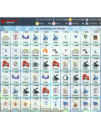 Legendary: 101 | Shiny: 109 | Hundo: 10 | ShinyLegend: 4 [Level: 60 | Stardust: 2.77m | Team: Valor]