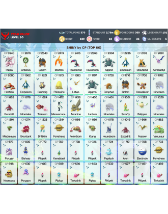 Legendary: 101 | Shiny: 109 | Hundo: 10 | ShinyLegend: 4 [Level: 60 | Stardust: 2.77m | Team: Valor]