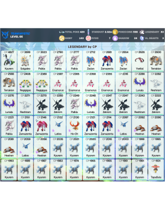 Legendary: 83 | Shiny: 103 | Hundo: 7 | ShinyLegend: 3 [Level: 66 | Stardust: 2.32m | Team: Mystic]