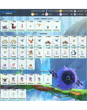 Legendary: 83 | Shiny: 103 | Hundo: 7 | ShinyLegend: 3 [Level: 66 | Stardust: 2.32m | Team: Mystic]