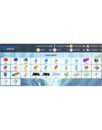 Legendary: 83 | Shiny: 103 | Hundo: 7 | ShinyLegend: 3 [Level: 66 | Stardust: 2.32m | Team: Mystic]