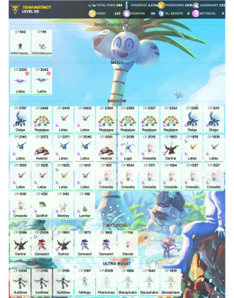 Legendary: 121 | Shiny: 123 | ShinyLegend: 5 [Level: 58 | Stardust: 1.17m | Team: Instinct]