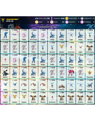 Legendary: 77 | Shiny: 71 | Hundo: 87 | ShinyLegend: 1 [Level: 48 | Stardust: 850.5k | Team: Instinct]