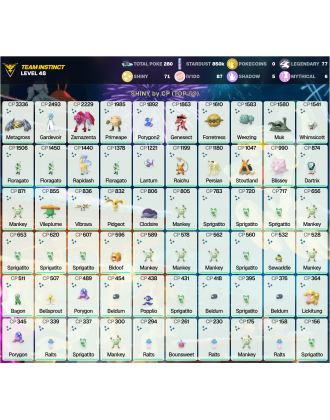 Legendary: 77 | Shiny: 71 | Hundo: 87 | ShinyLegend: 1 [Level: 48 | Stardust: 850.5k | Team: Instinct]