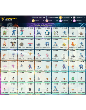 Legendary: 77 | Shiny: 71 | Hundo: 87 | ShinyLegend: 1 [Level: 48 | Stardust: 850.5k | Team: Instinct]