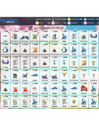 Legendary: 85 | Shiny: 104 | Hundo: 115 | ShinyLegend: 5 [Level: 49 | Stardust: 830.3k | Team: Mystic]