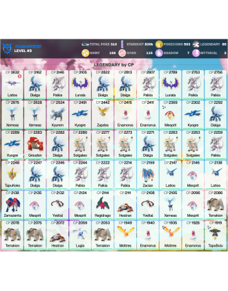 Legendary: 85 | Shiny: 104 | Hundo: 115 | ShinyLegend: 5 [Level: 49 | Stardust: 830.3k | Team: Mystic]
