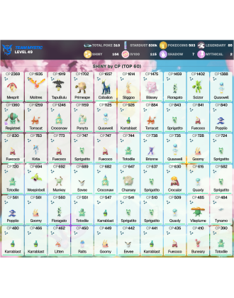 Legendary: 85 | Shiny: 104 | Hundo: 115 | ShinyLegend: 5 [Level: 49 | Stardust: 830.3k | Team: Mystic]