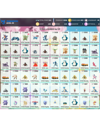 Legendary: 85 | Shiny: 104 | Hundo: 115 | ShinyLegend: 5 [Level: 49 | Stardust: 830.3k | Team: Mystic]
