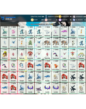 Legendary: 120 | Shiny: 139 | Hundo: 11 | ShinyLegend: 9 [Level: 60 | Stardust: 2.72m | Team: Mystic]