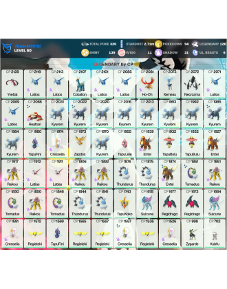 Legendary: 120 | Shiny: 139 | Hundo: 11 | ShinyLegend: 9 [Level: 60 | Stardust: 2.72m | Team: Mystic]