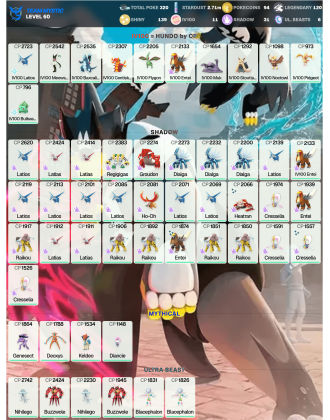 Legendary: 120 | Shiny: 139 | Hundo: 11 | ShinyLegend: 9 [Level: 60 | Stardust: 2.72m | Team: Mystic]
