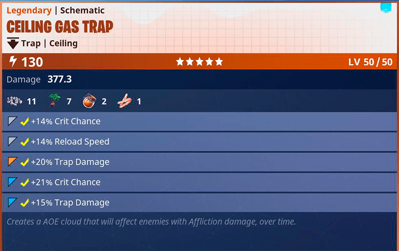 ceiling gas trap is a ceiling trap in save the world it comes in uncommon rare epic and legendary versions creates an aoe cloud that will affect - fortnite gas trap