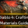Diablo 4: Guide to Crafting Materials