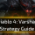 Diablo 4 Varshan Strategy Guide