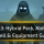 Runescape 3 Hybrid Perk, Ability, Spell & Equipment Guide